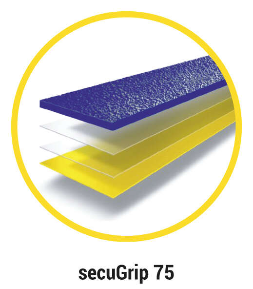 Anti-Rutsch-Laminat Typ secuGrip 90 - secuGrip 75
