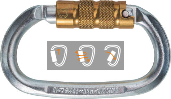 Karabinerhaken OVALSTEEL TRI