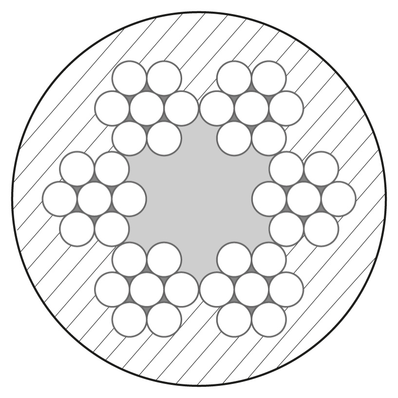 ummanteltes verzinktes Stahldrahtseil, 6x7 PVC klar nach EN