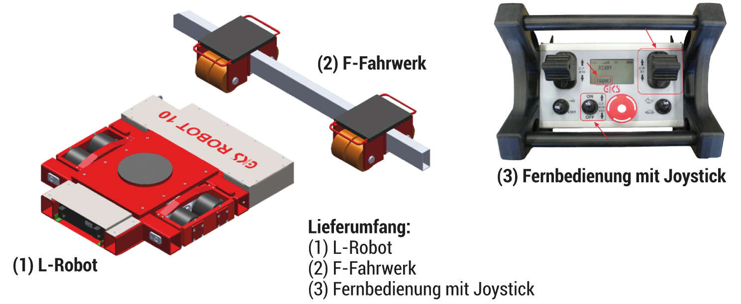 Transportsystem Typ ROBOT - fernsteuerbar - akkubetrieben
