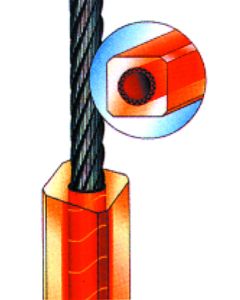 secutex-Drahtseilschlauch SD
