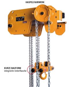 Stirnradflaschenzüge Modell SHB kurze Bauform