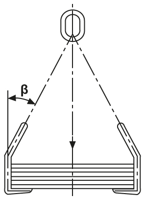 Handhabung Blechverladehaken