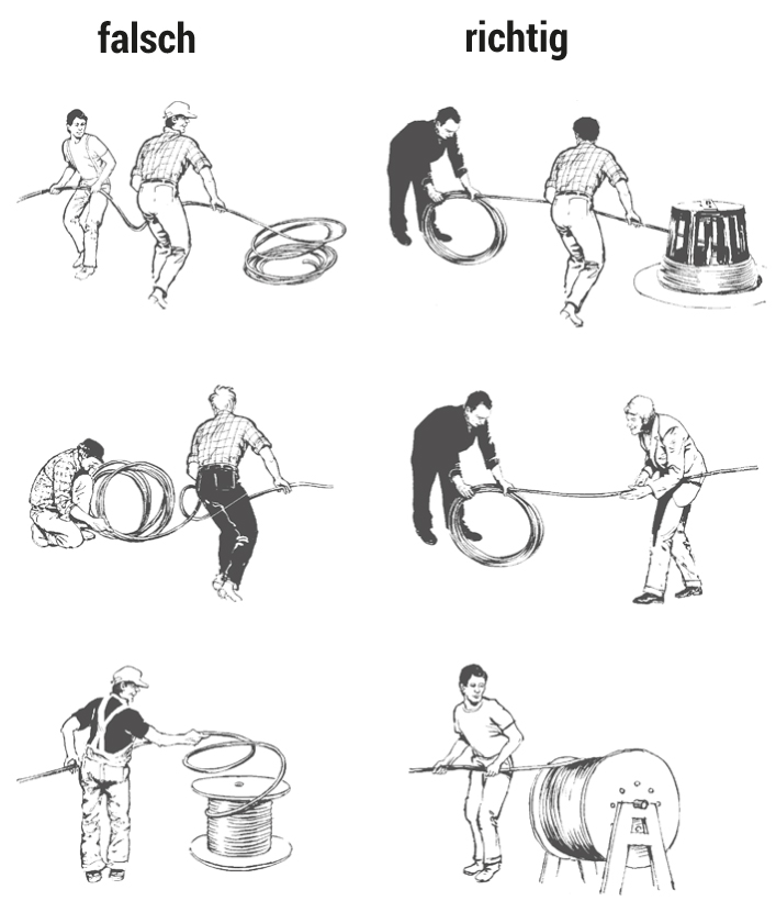 Handhabung Drahtseile