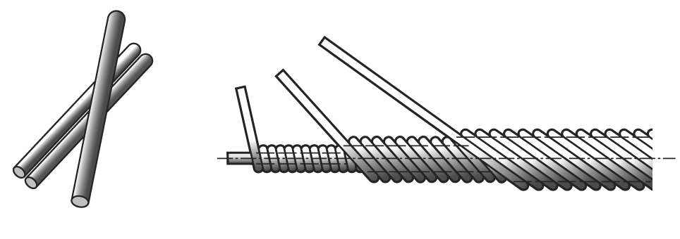 Kreuzverseilung (M)