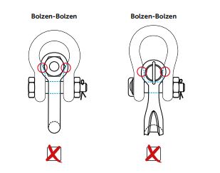 Bolzen Bolzen Schäkel