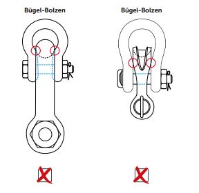Bügel Bolzen Schäkel