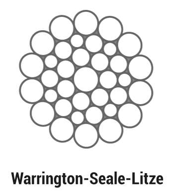 Warringthon-Seale Litze